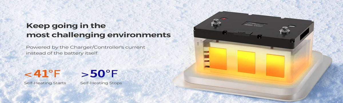 Why Lithium Battery Dies in Cold Weather & How to Fix It | Renogy US