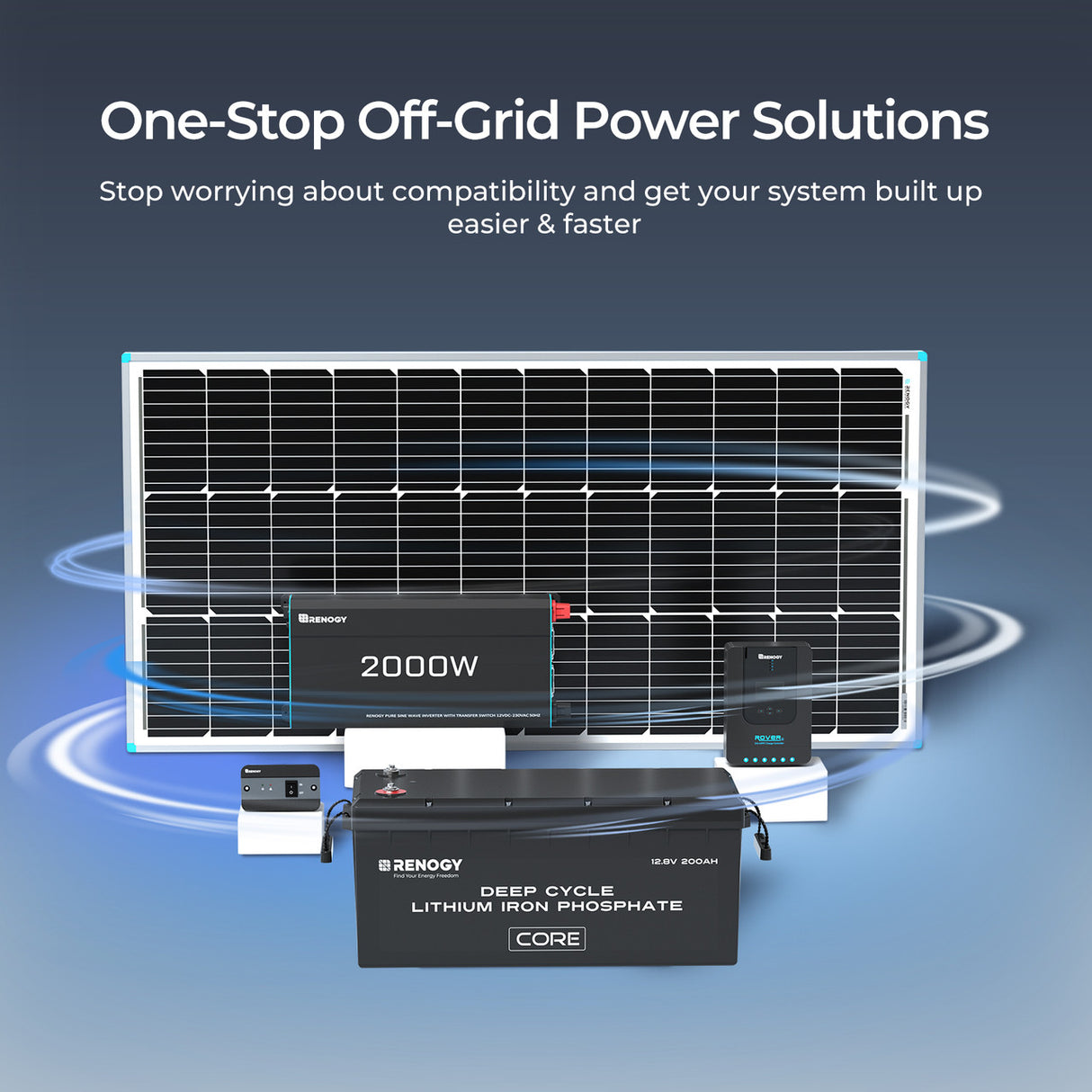 200Ah Core Series Deep Cycle Lithium Iron Phosphate Battery