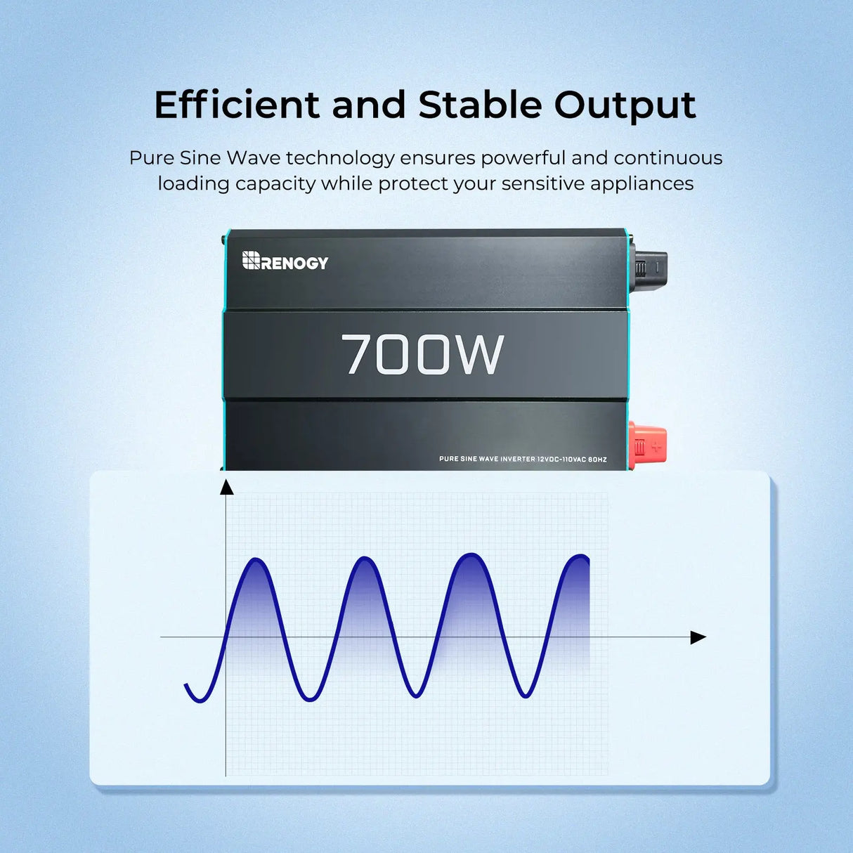 700W 12V Pure Sine Wave Inverter Renogy