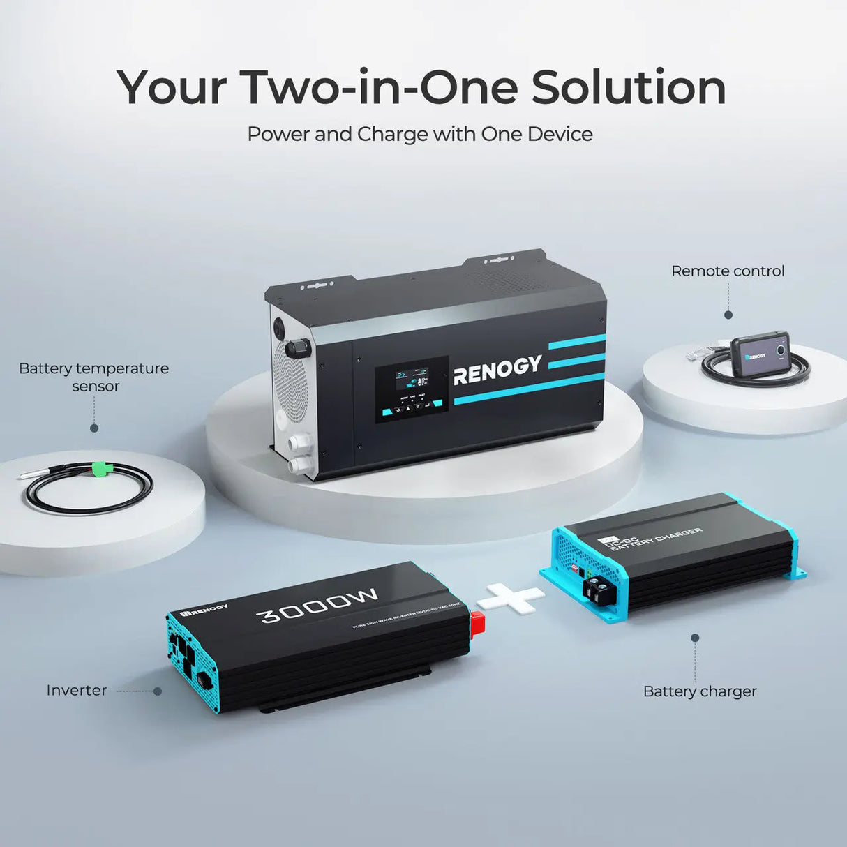 Open Box 3000W 12V Pure Sine Wave Inverter Charger w/ LCD Display Renogy