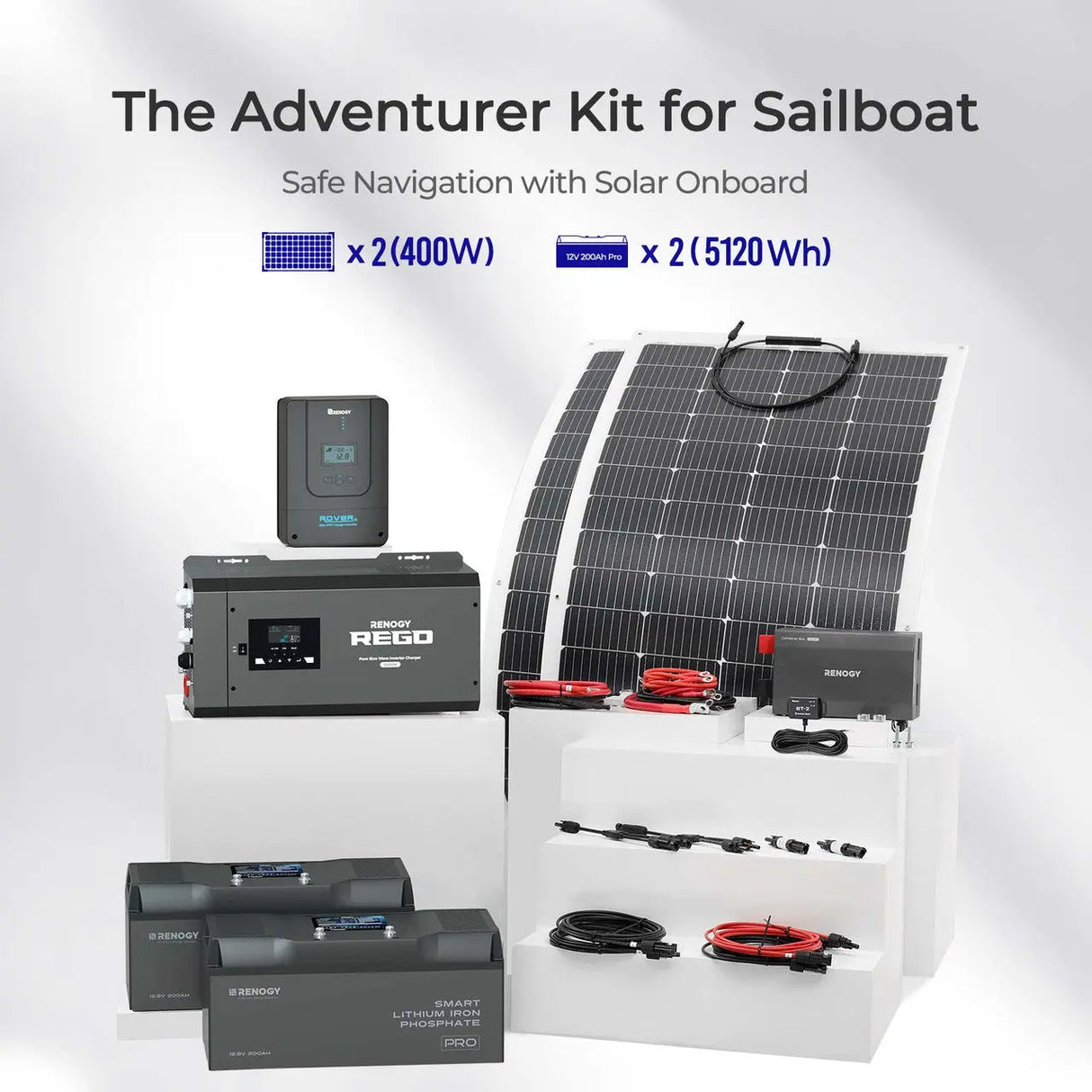Sailboat 4.8KWH Solution
