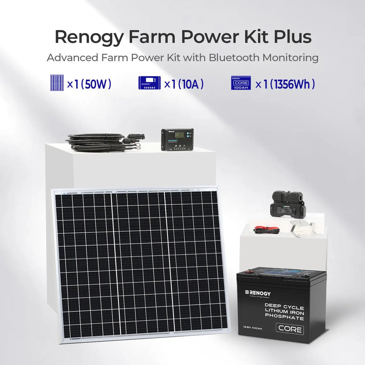 The Farm Power Kit Plus