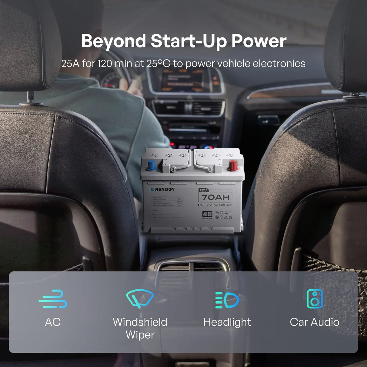 12V 70Ah Start-Stop AGM Battery Renogy