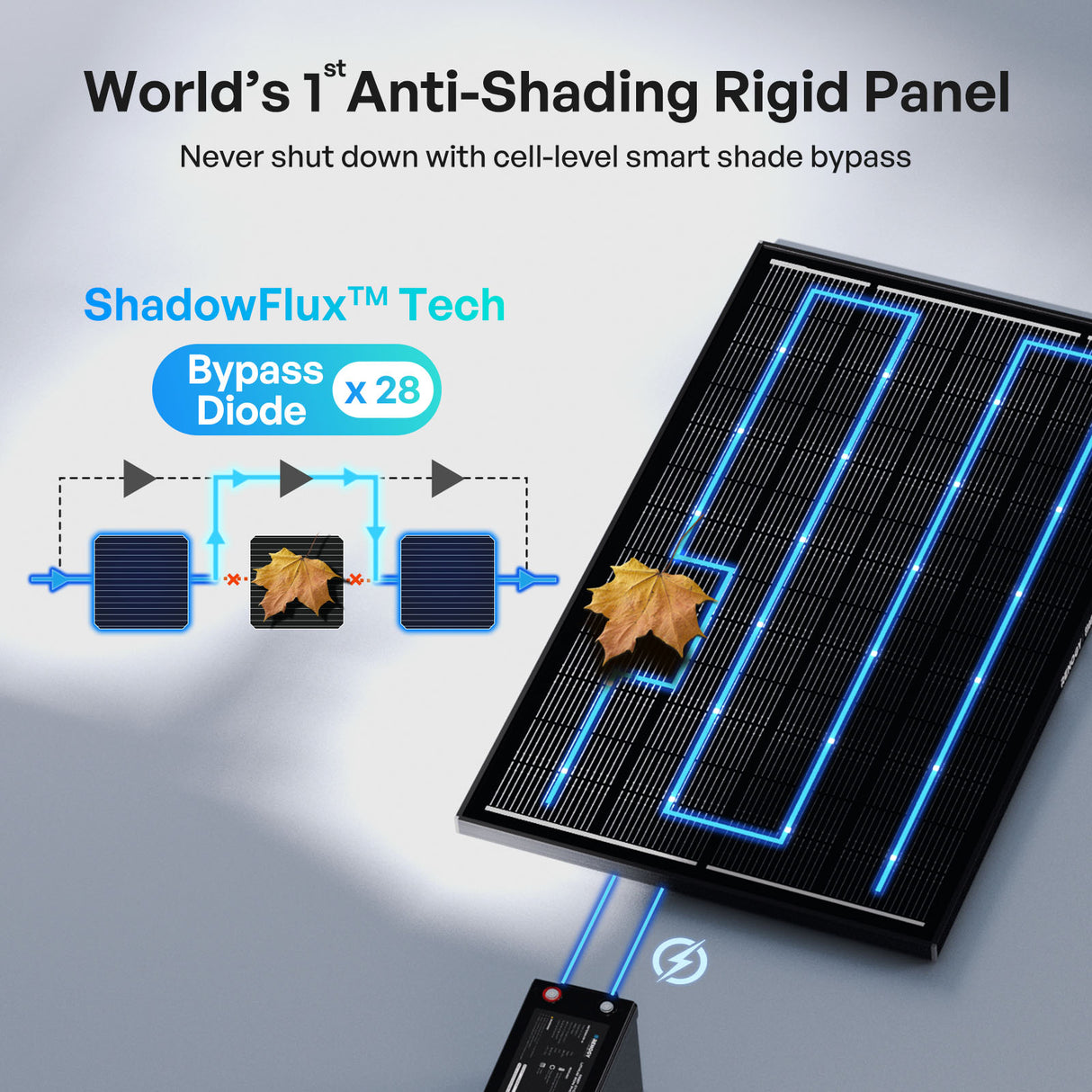 200W N-Type High Efficiency Solar Panel