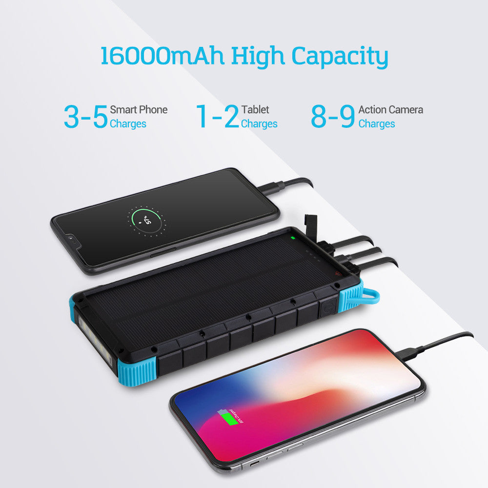 Renogy E.POWER 16000mAh Portable Solar Charger
