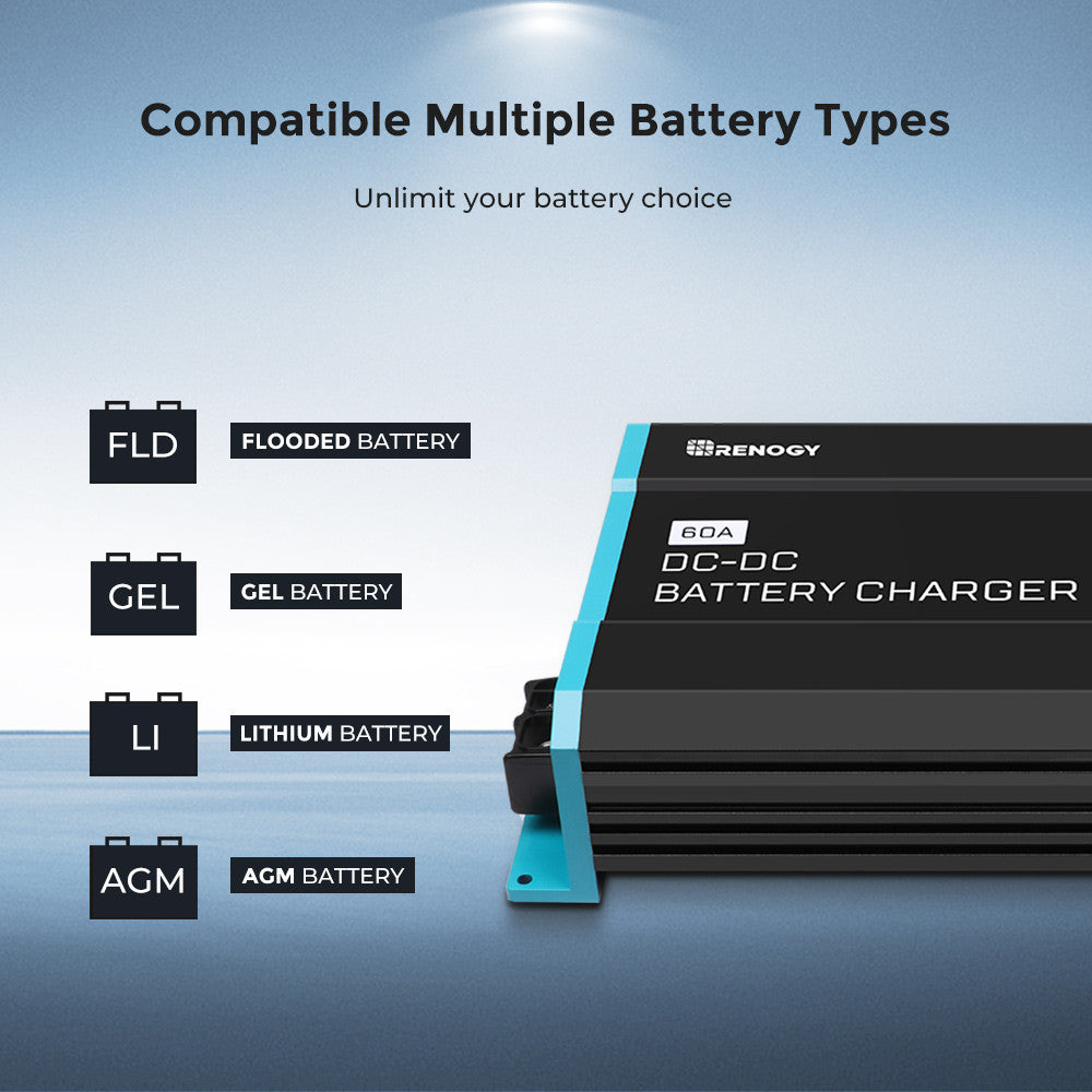 Compatible Multiple Battery Types