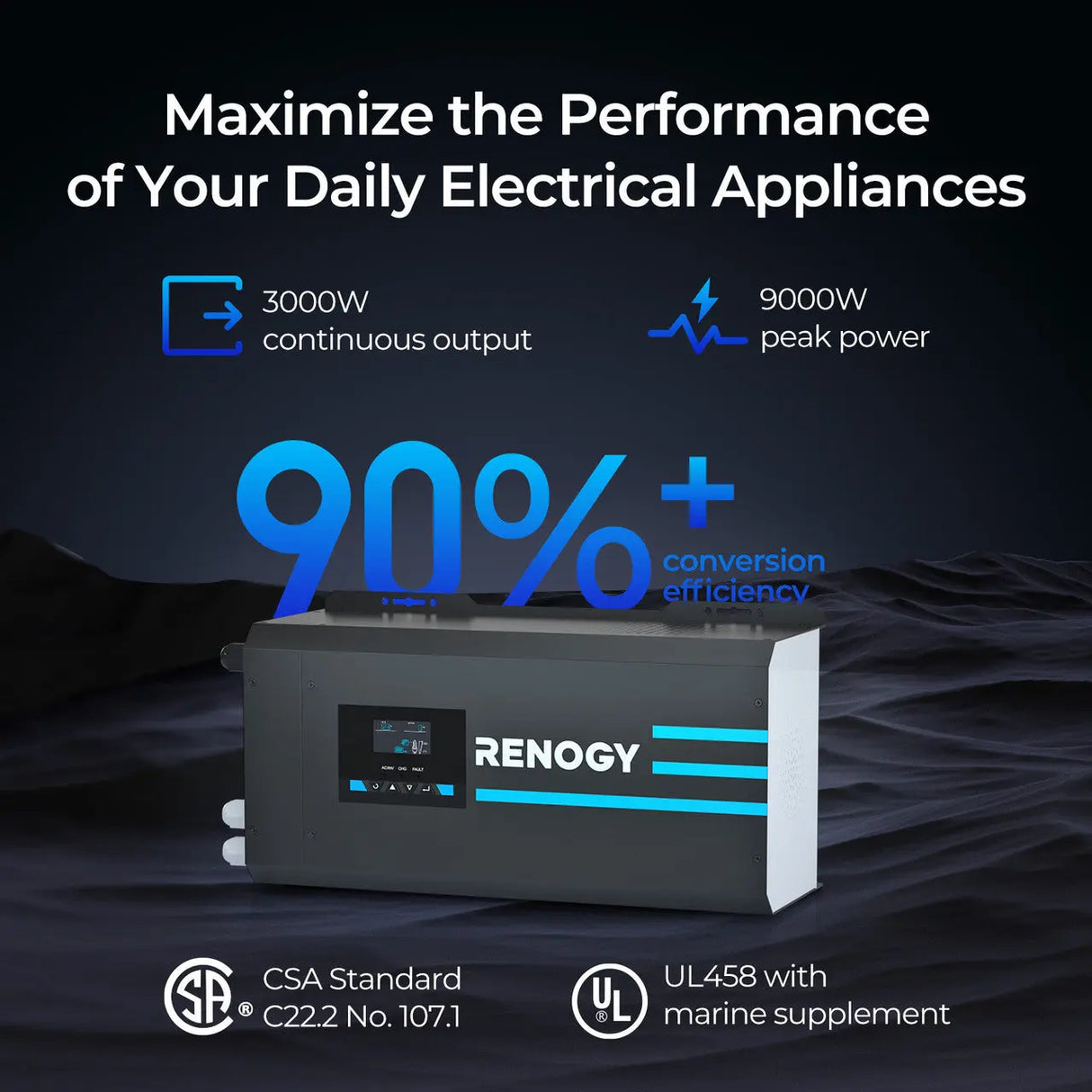 Open Box 3000W 12V Pure Sine Wave Inverter Charger w/ LCD Display Renogy