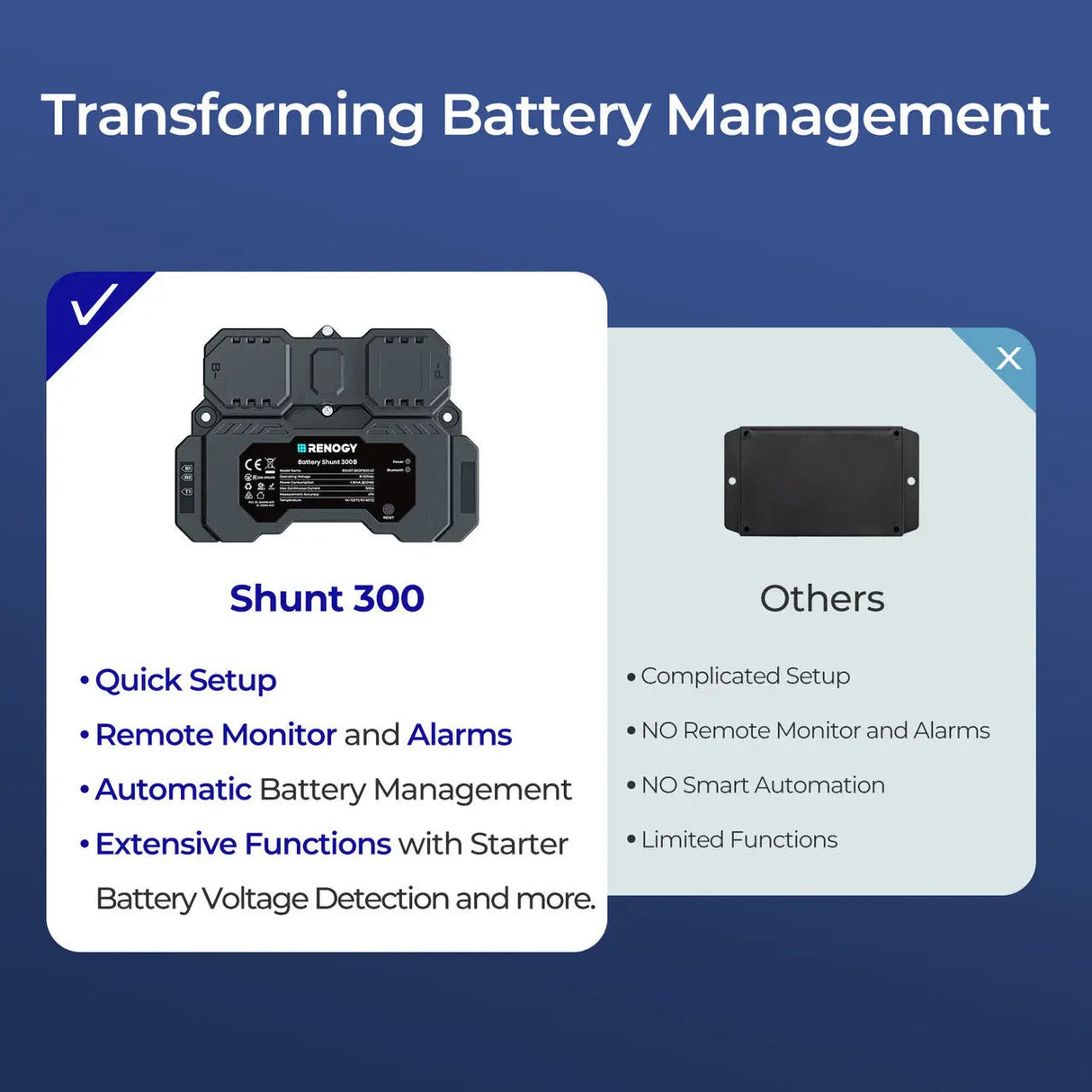 RENOGY Battery Shunt 300 Renogy