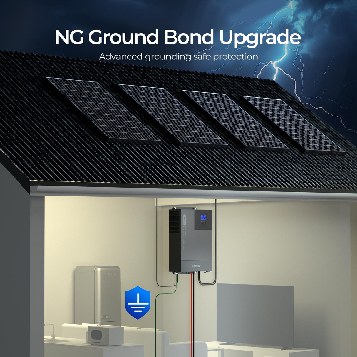 Cabin Solution (9.6kWh)