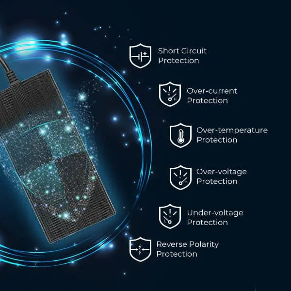 24V 10A AC-to-DC LFP Portable Battery Charger Renogy