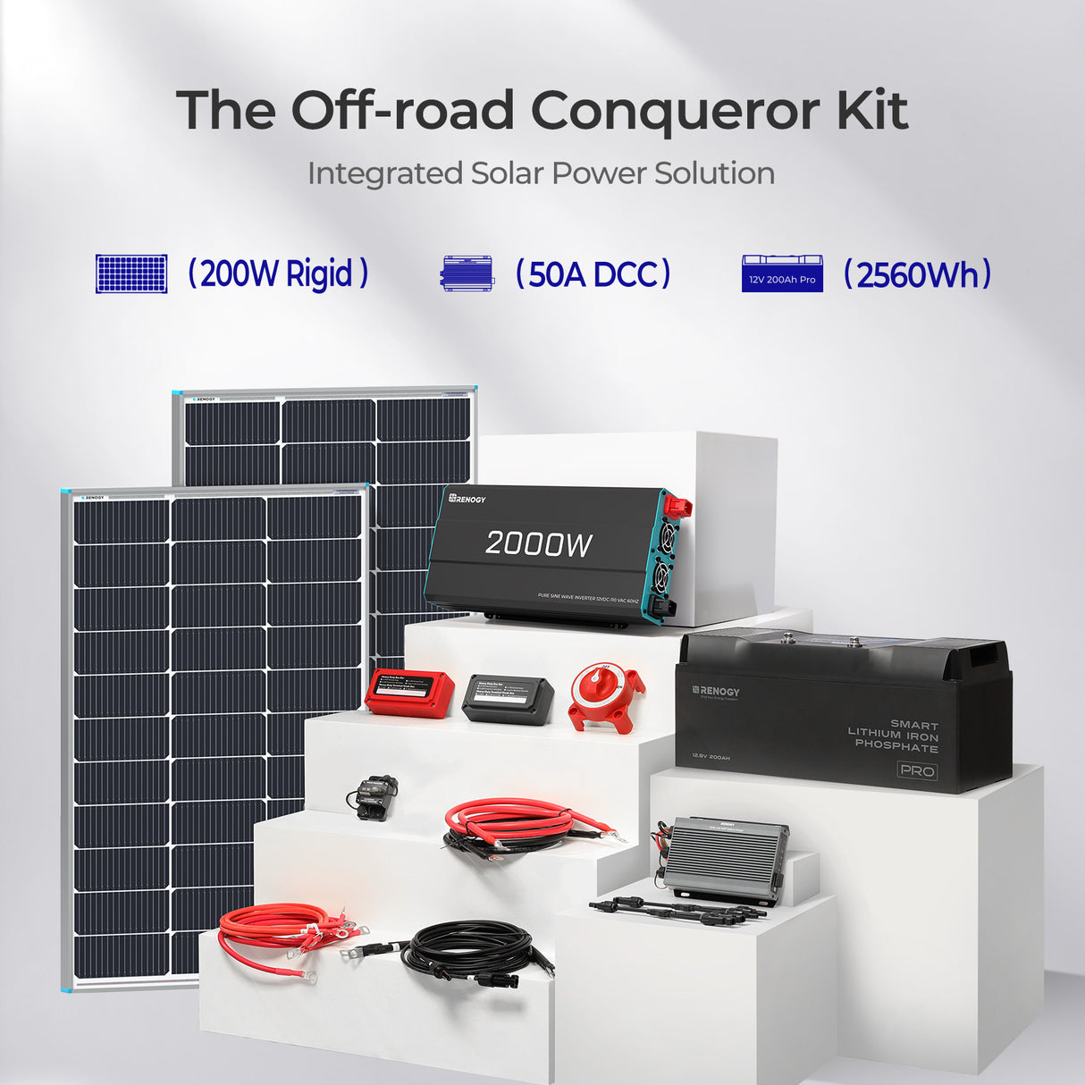 Off-road Solution (400W | 2.56kWh)
