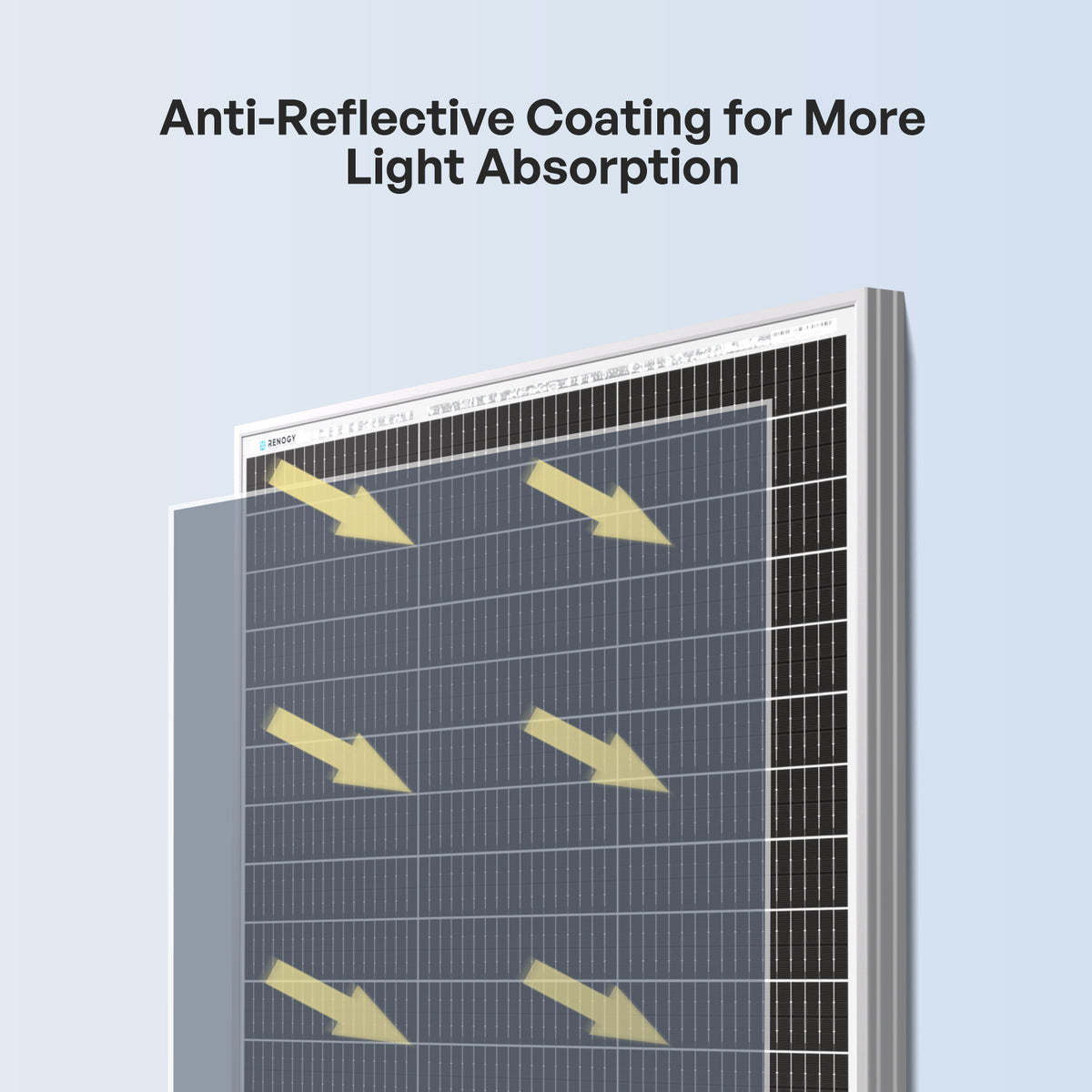 Renogy 50W Mono N-Type Rigid Solar Panel