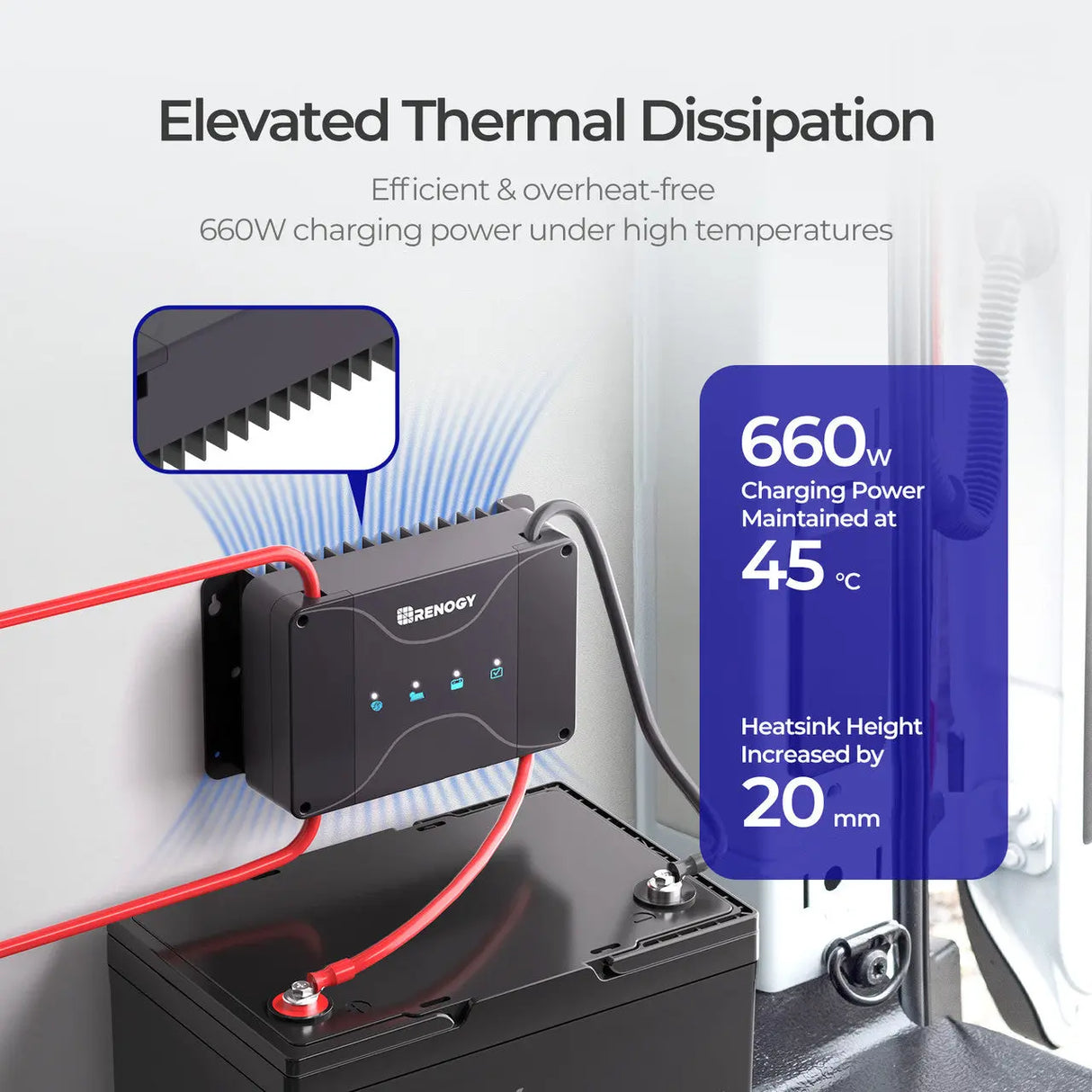 12V 30A/50A DC-DC On-Board Battery Charger with MPPT Renogy_Elevated Thermal Dissipation