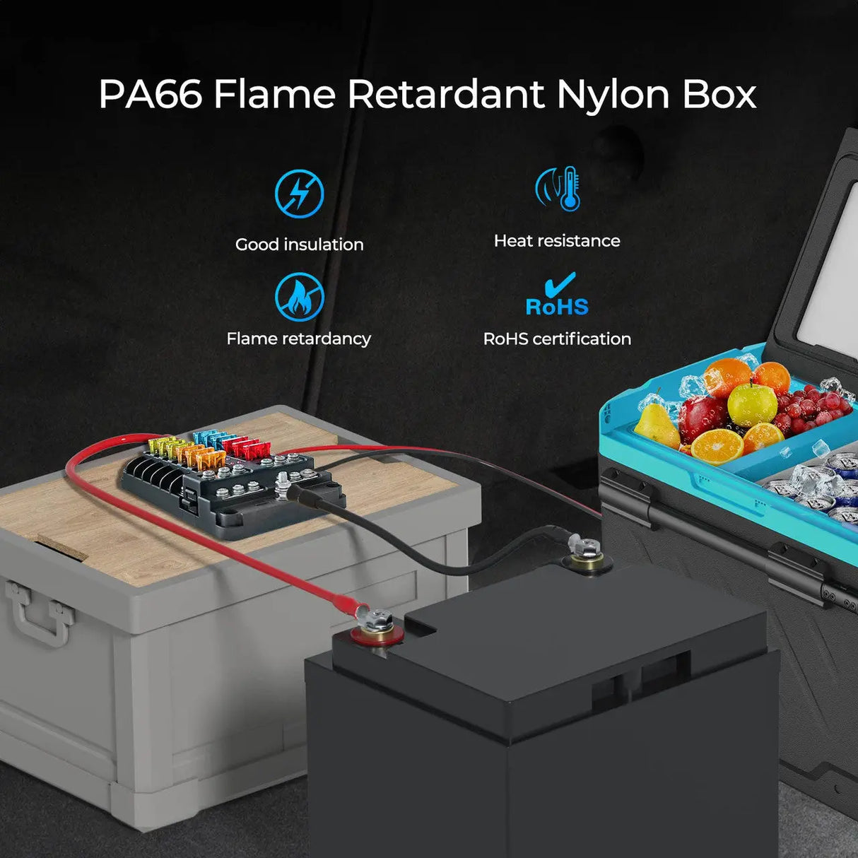 12 Way Fuse Box Renogy