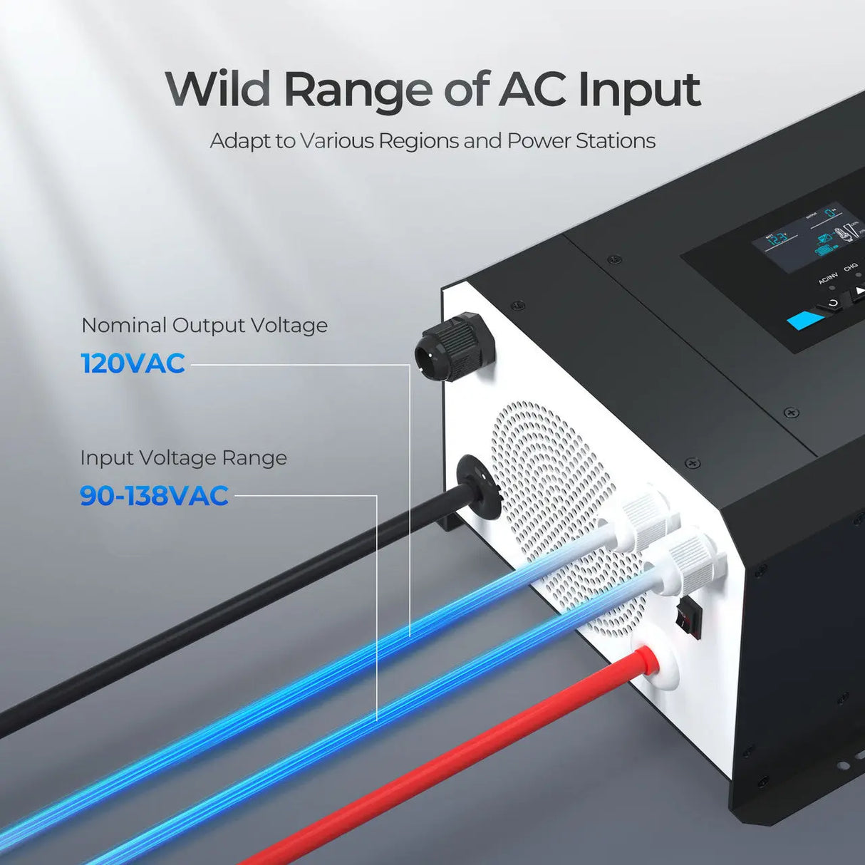 Open Box 3000W 12V Pure Sine Wave Inverter Charger w/ LCD Display Renogy