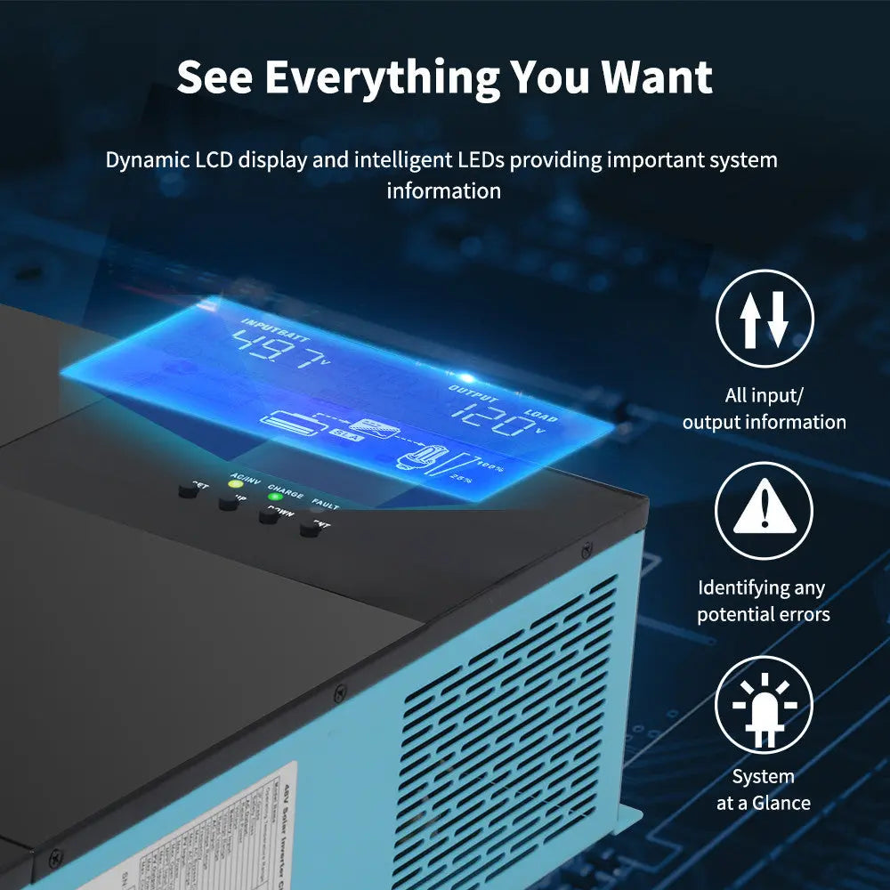 LCD display