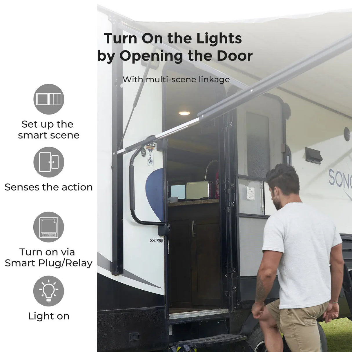 RENOGY Door & Window Sensor Renogy