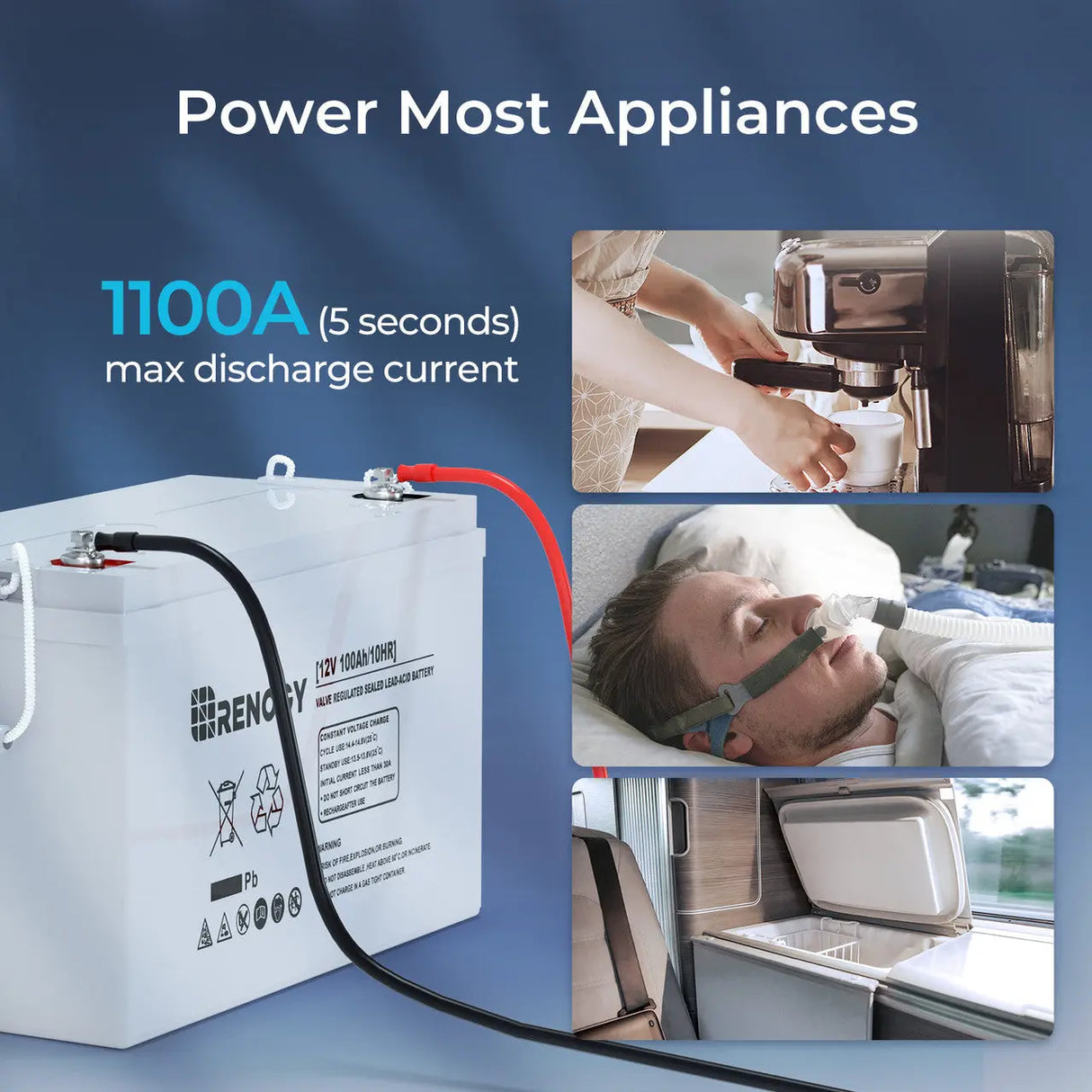 Refurbished Deep Cycle AGM Battery 12 Volt 100Ah Renogy