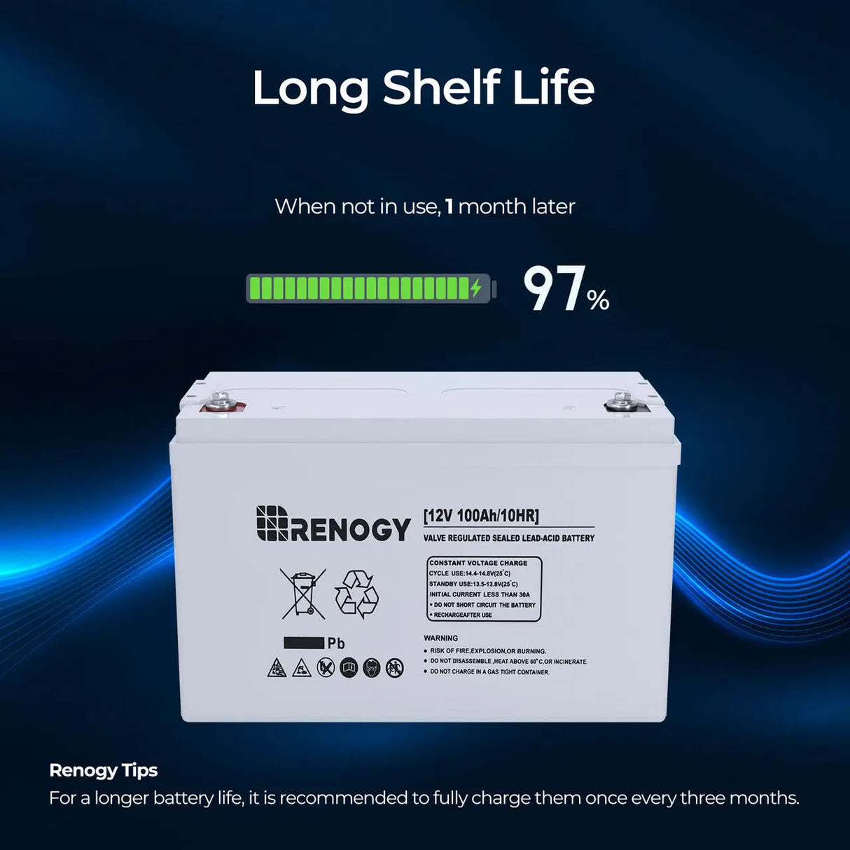 Refurbished Deep Cycle AGM Battery 12 Volt 100Ah Renogy