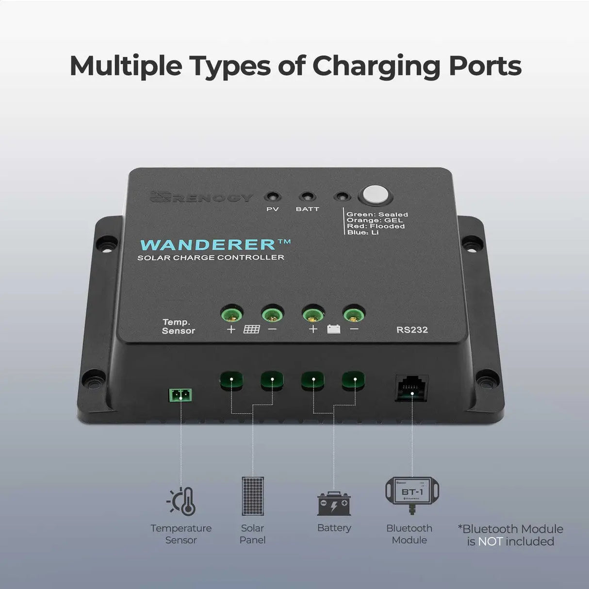 Wanderer Li 30A PWM Charge Controller Renogy