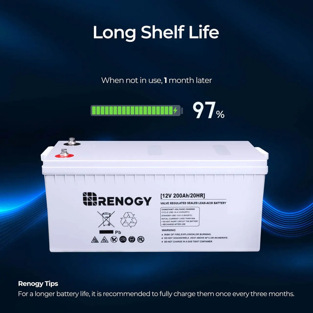 Open Box Deep Cycle AGM Battery 12 Volt 200Ah Renogy