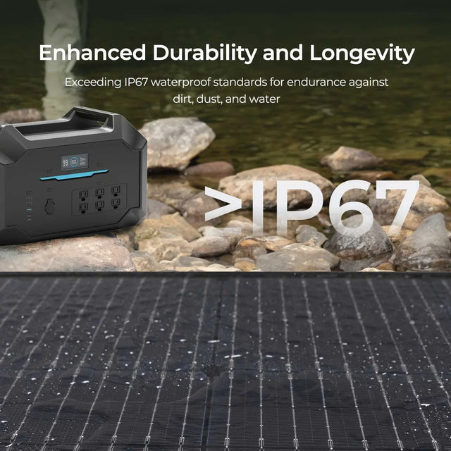 Renogy 400 watt portable solar panel suitcase for rv off grid living