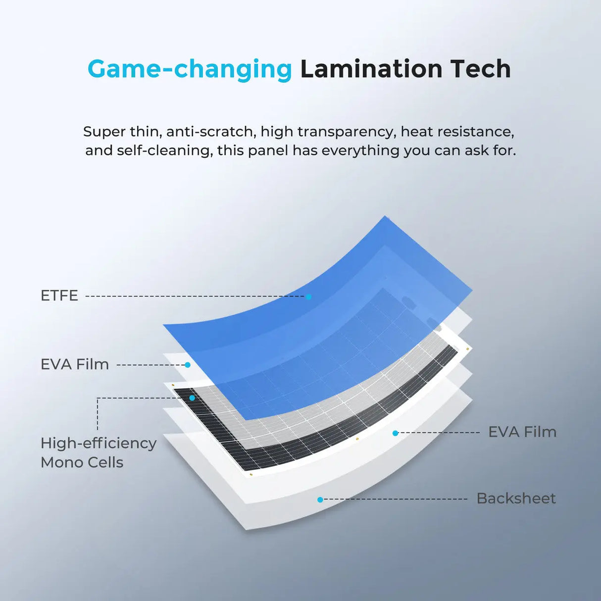 High efficiency 9BB monocrystalline solar cells for flexible panel