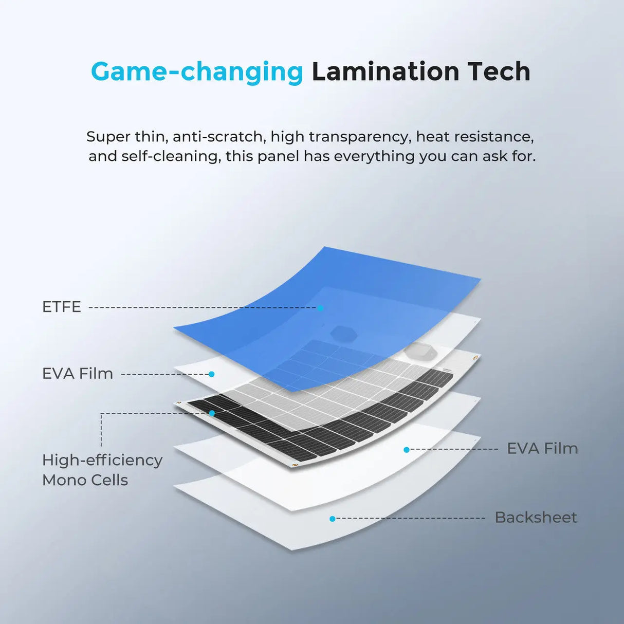50 Watt 12 Volt Flexible Monocrystalline Solar Panel