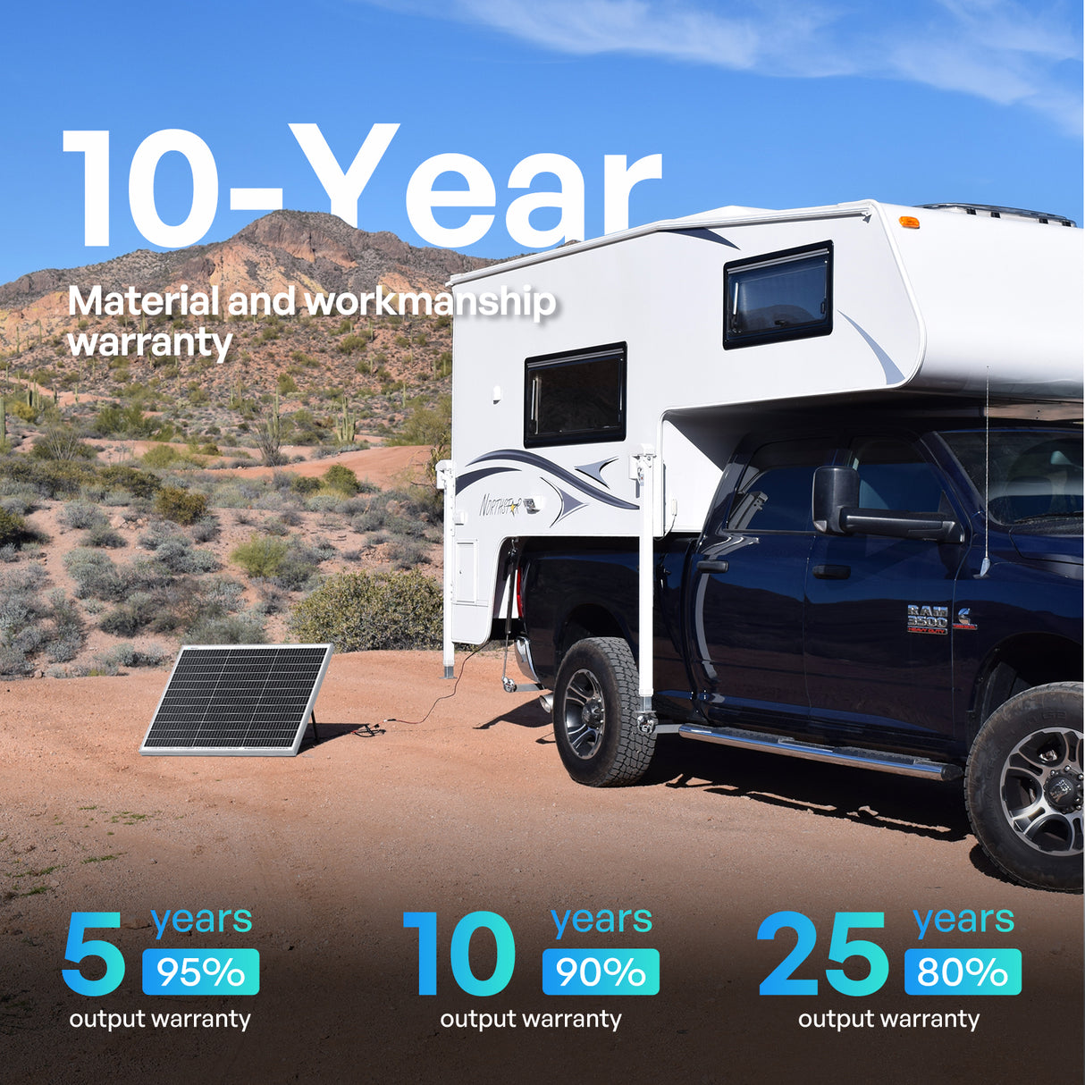 Renogy 50W Mono N-Type Rigid Solar Panel