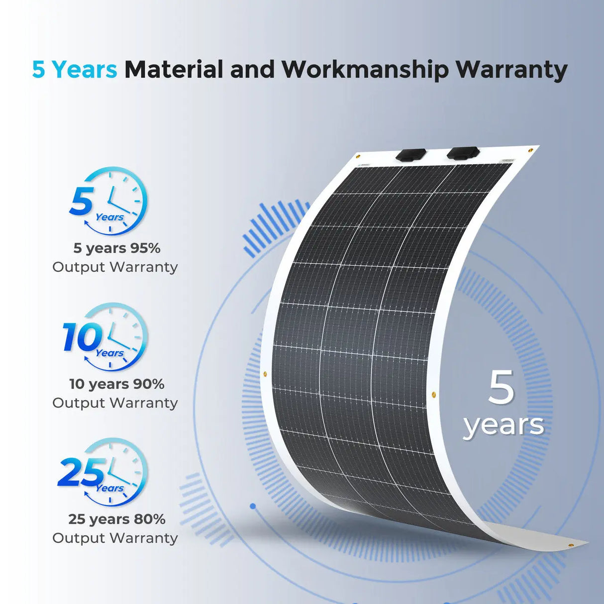 100 Watt 12 Volt Flexible Monocrystalline Solar Panel