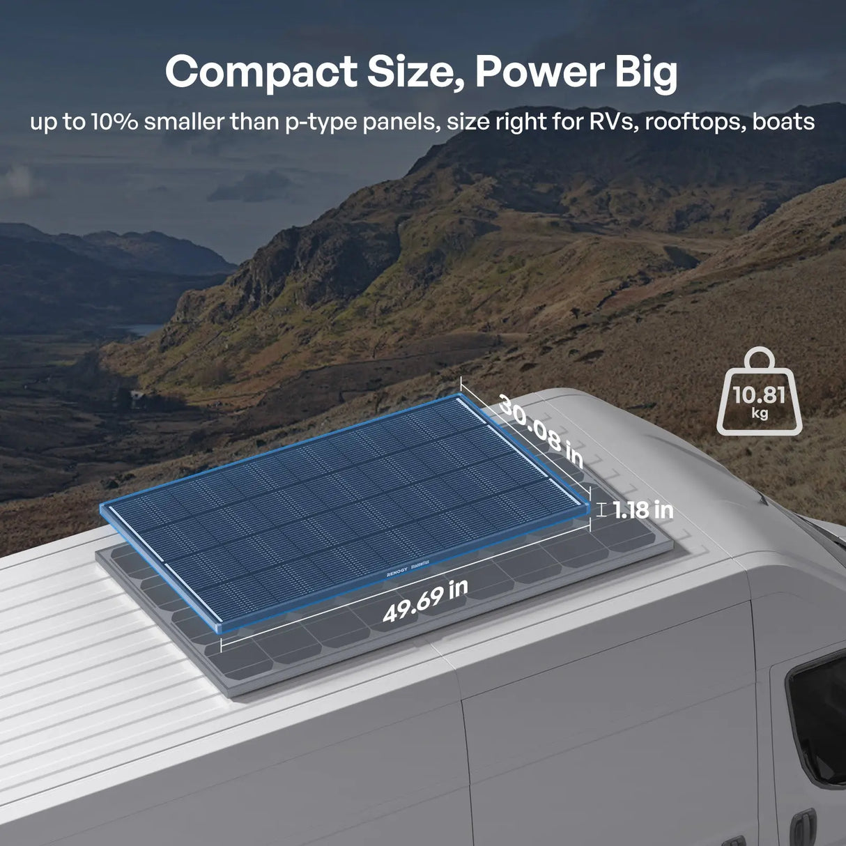 Shadowflux n-type solar panels are smaller in size