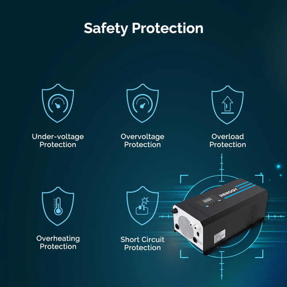 Safety Protection