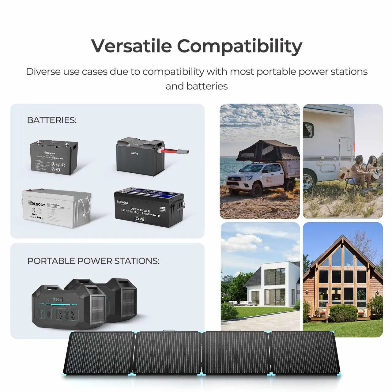 Renogy 400 watt portable solar panel suitcase for rv off grid living