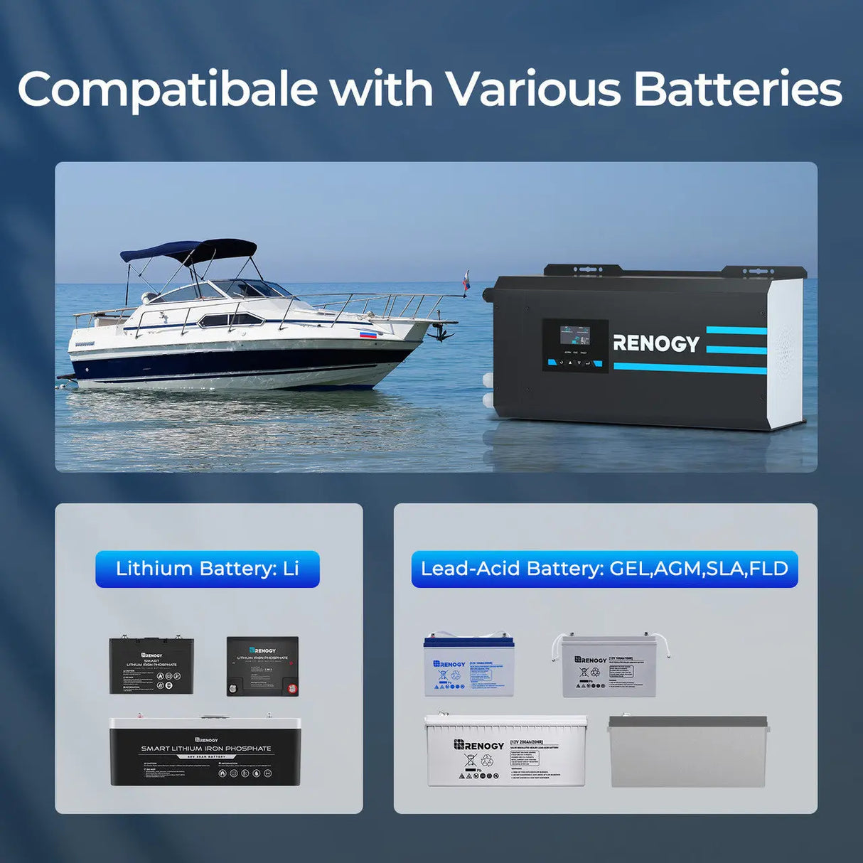 Open Box 3000W 12V Pure Sine Wave Inverter Charger w/ LCD Display Renogy