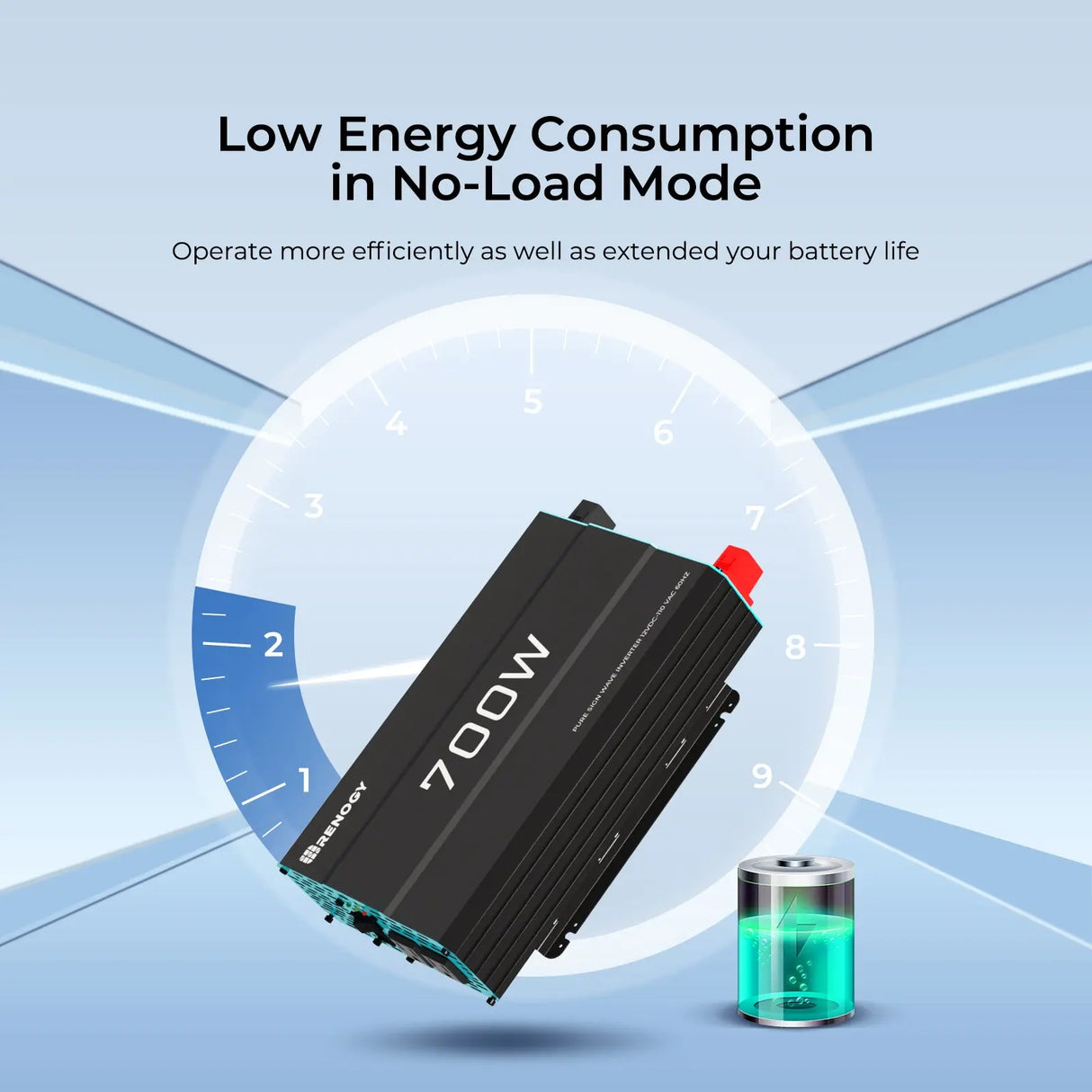 700W 12V Pure Sine Wave Inverter Renogy