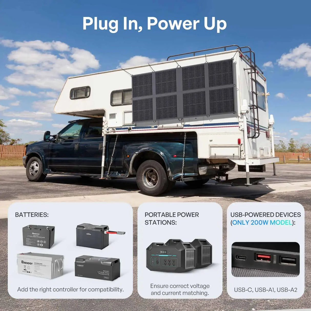 portable solar panels for rv plug in and power multiple devices