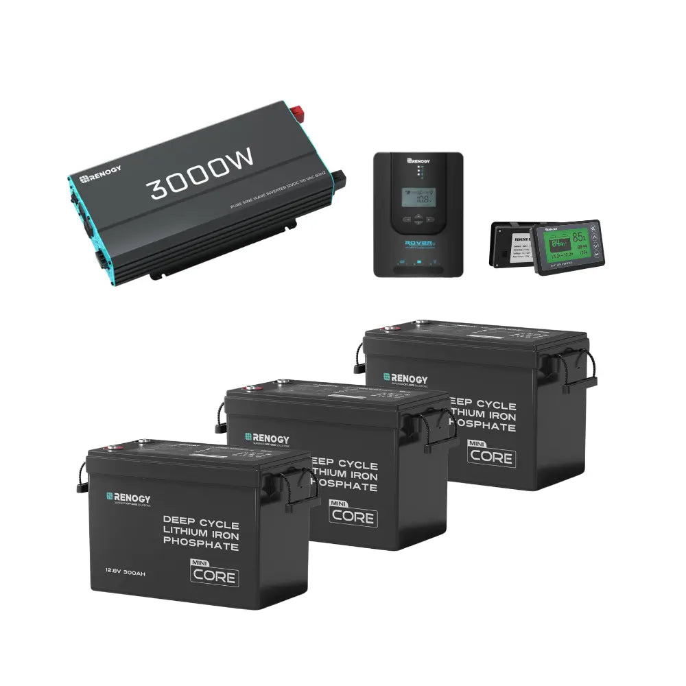 Off-Grid Core Solar Kit 11.52kWh | Optional ShadowFlux 400W/800W Panel Renogy US