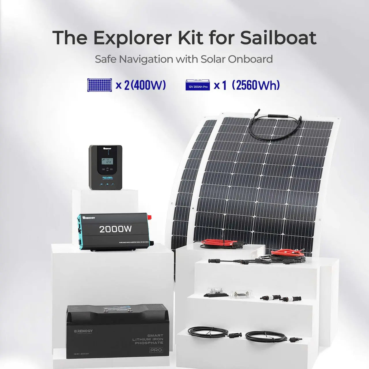 Sailboat Solution (2.56kWh | 5.12kWh) | Renogy US