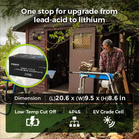 12V 200Ah Deep Cycle Lithium Iron Phosphate Battery Core Series Renogy
