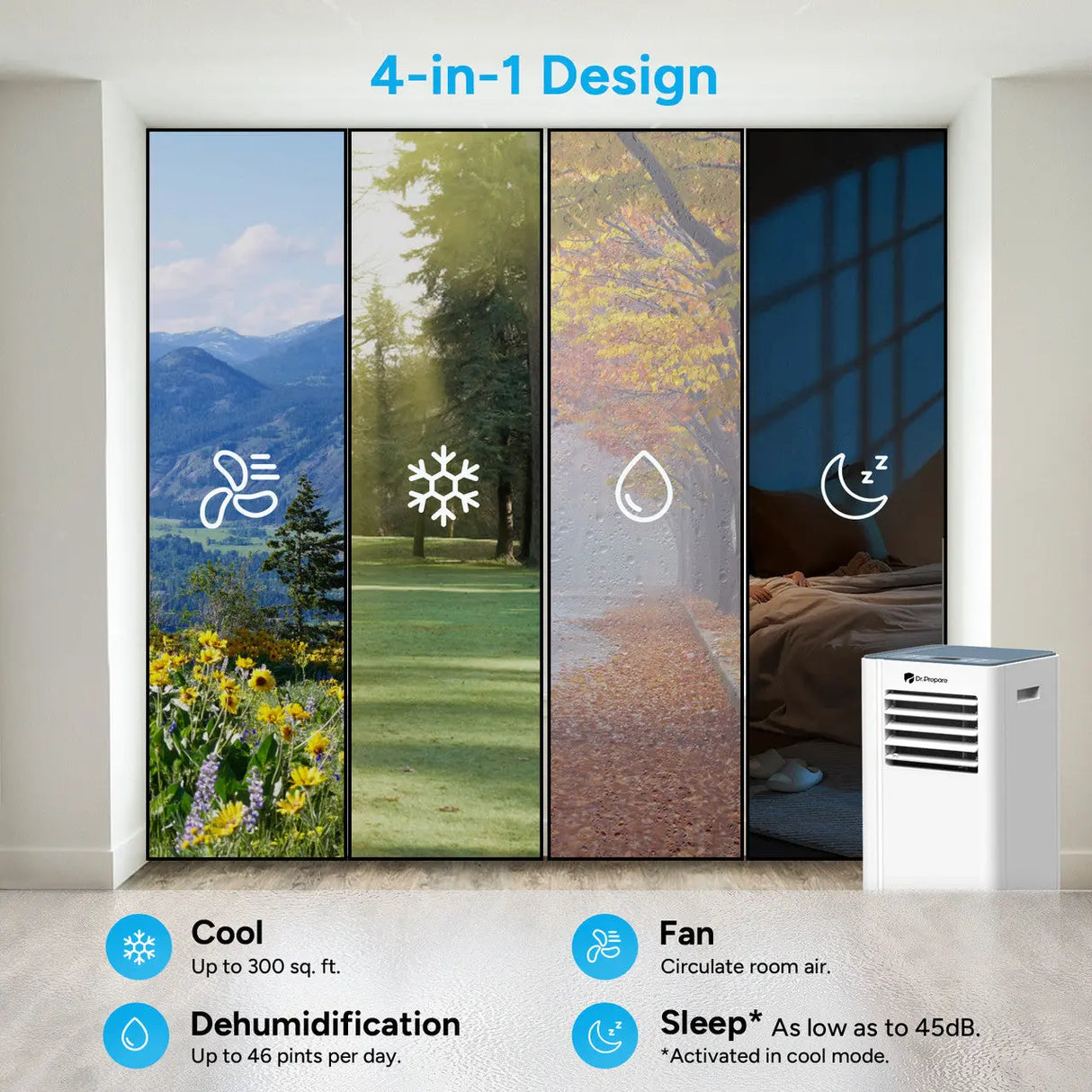 Dr.Prepare 8000 BTU Portable Air Conditioner Renogy