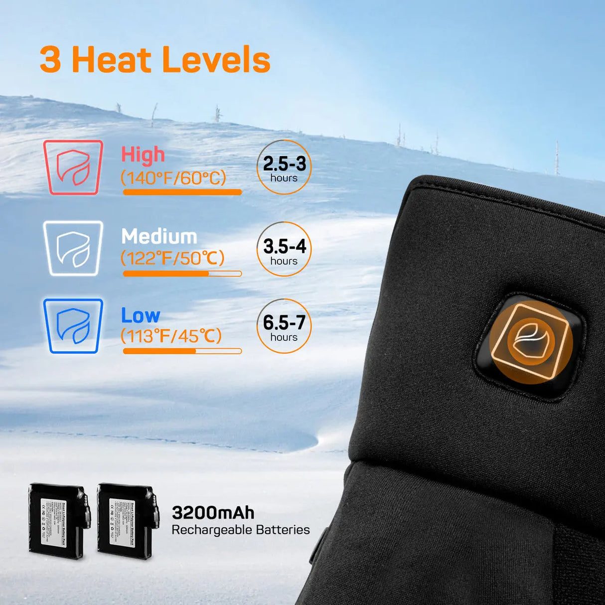 Dr.Prepare Heated Gloves Renogy