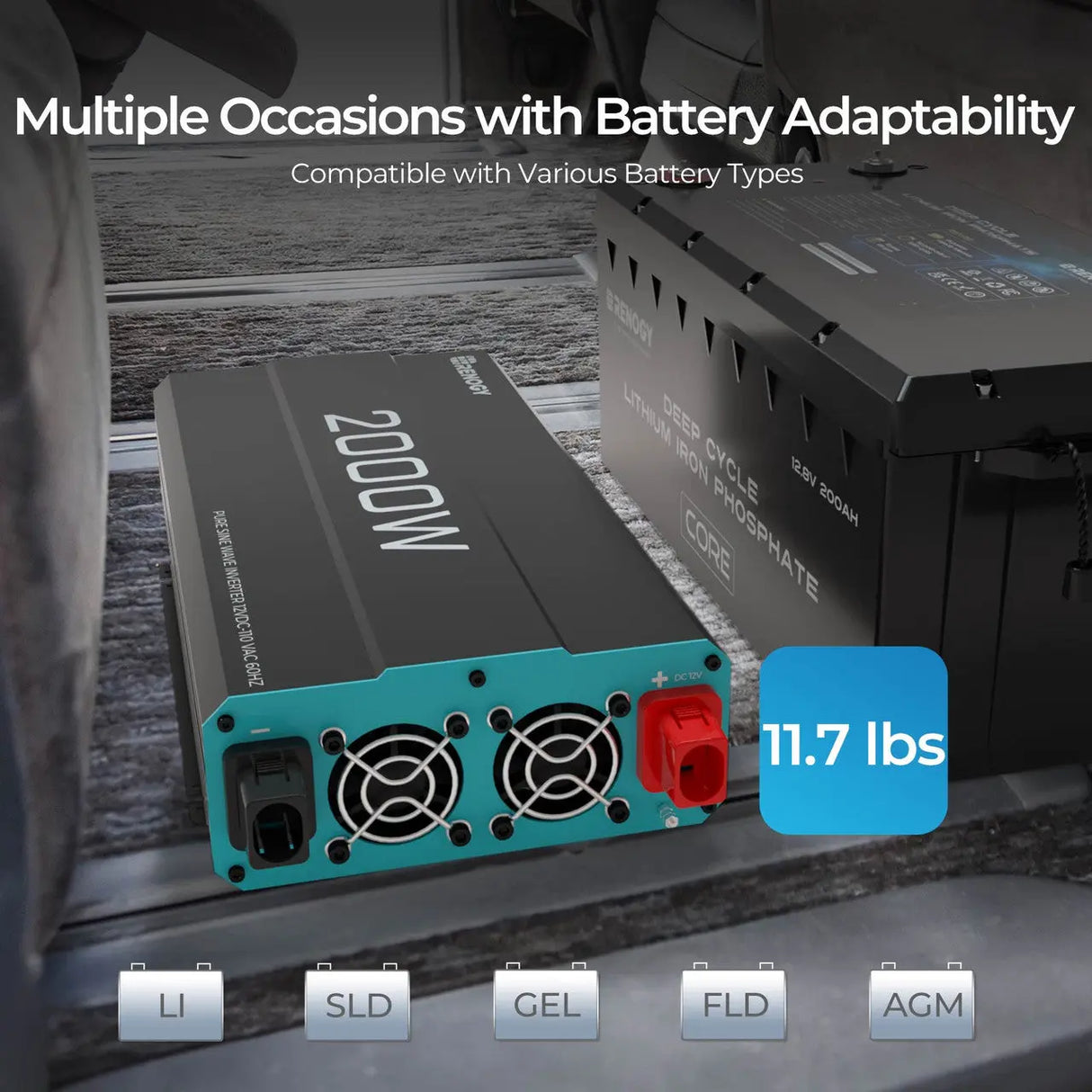 Multiple Occasions with Battery Adaptability