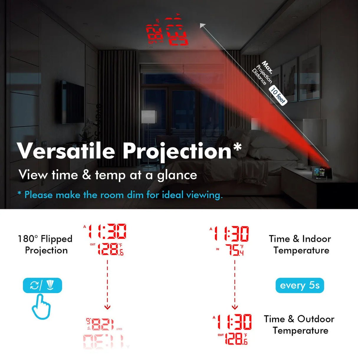 Dr. Prepare Projection Alarm Clock 003 DPWS-OUT003-US Renogy