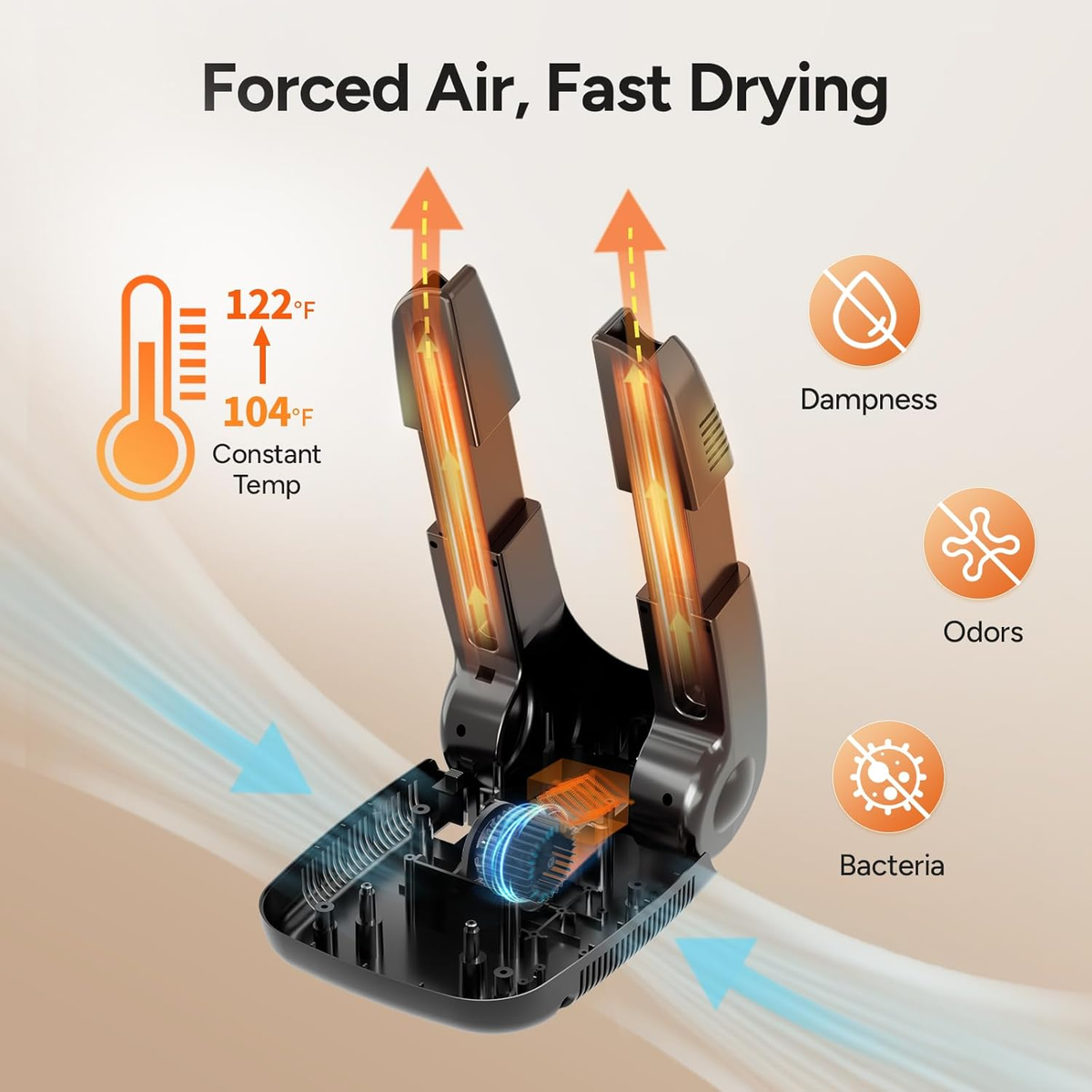 Dr. Prepare Boot Dryer Shoe Dryer
