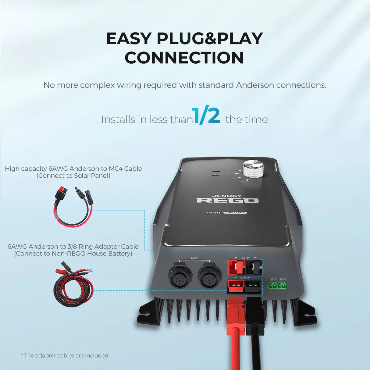 REGO 12V 60A MPPT Solar Charge Controller Renogy