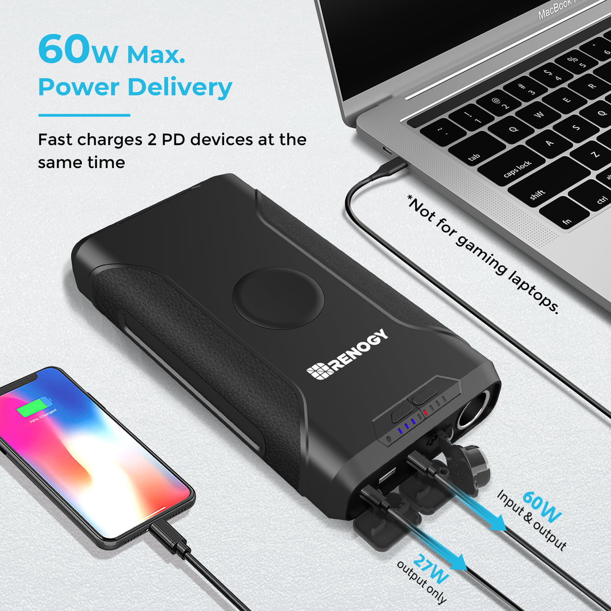 72000mAh 266Wh Power Bank
