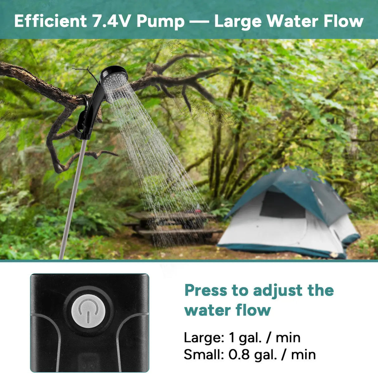 Dr.Prepare 15L Portable Camping Shower Kit with Foot Pump Renogy