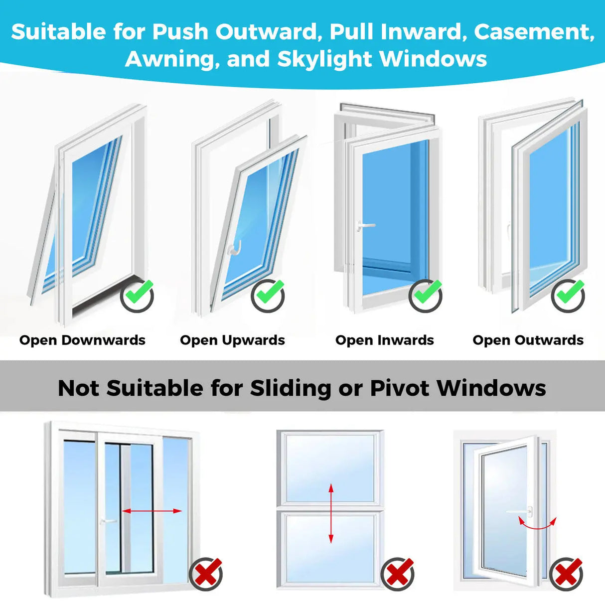 Renogy Window Seal Kit for Portable AC Renogy