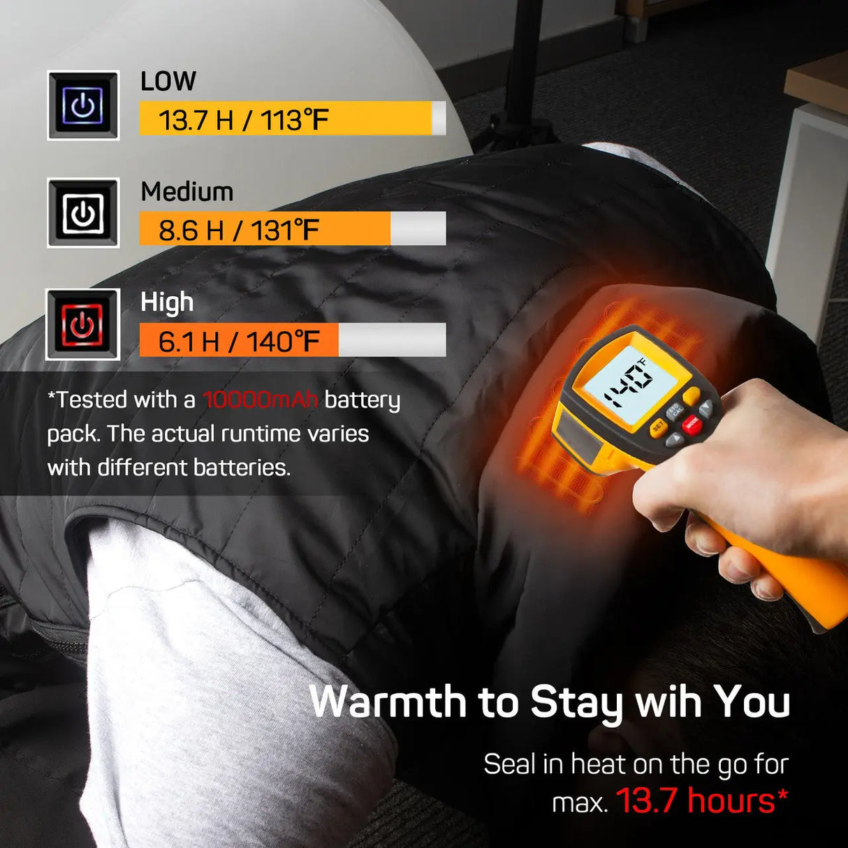 Dr.Prepare Electric Unisex Heated Vest with Removable Hood Renogy