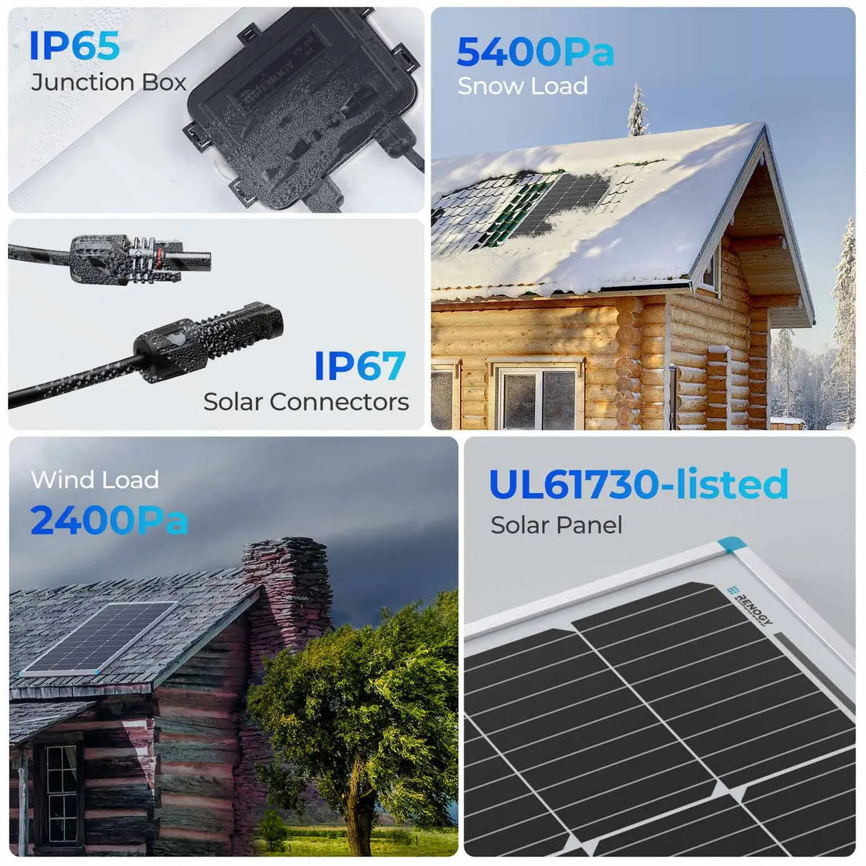 400 Watt 12 Volt Solar Starter Kit Renogy